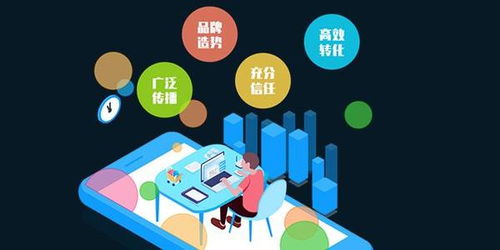 巫山網(wǎng)絡(luò)推廣 以卓越服務(wù)賦能企業(yè)網(wǎng)絡(luò)營(yíng)銷新篇章
