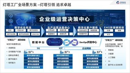 中電金信 以企業(yè)網(wǎng)絡(luò)服務(wù)，賦能工廠全網(wǎng)絡(luò)全景管理新未來(lái)