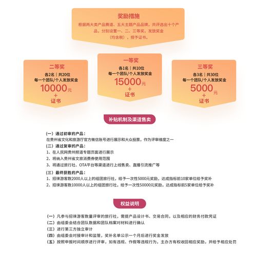 2023年貴州省文旅產品創意大賽作品征集啟事暨競賽組織架構